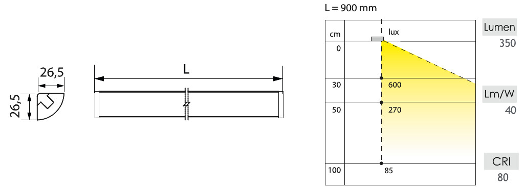 LED EMOTION CORNER 450MM 6.6W 12V 3000°K-6500