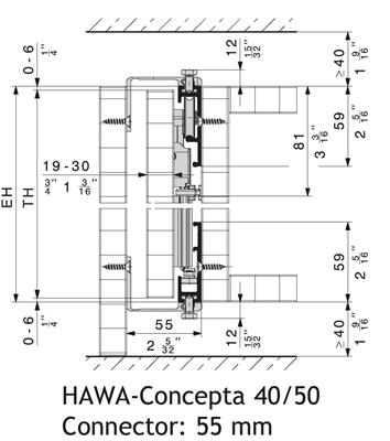 HAWA 23221 CONCEPTA CONNECTOR 55MM L. 650MM POUR 1 PORTE 