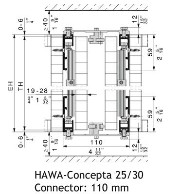 HAWA 23223 CONCEPTA CONNECTOR 110MM L. 650MM POUR 2 PORTES 