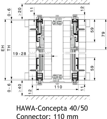 HAWA 23223 CONCEPTA CONNECTOR 110MM L. 650MM POUR 2 PORTES 