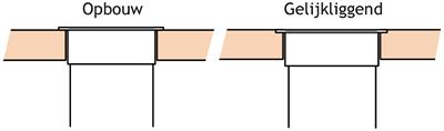 S-BOX RVS NL-D-L (2 ST + 2 USB)