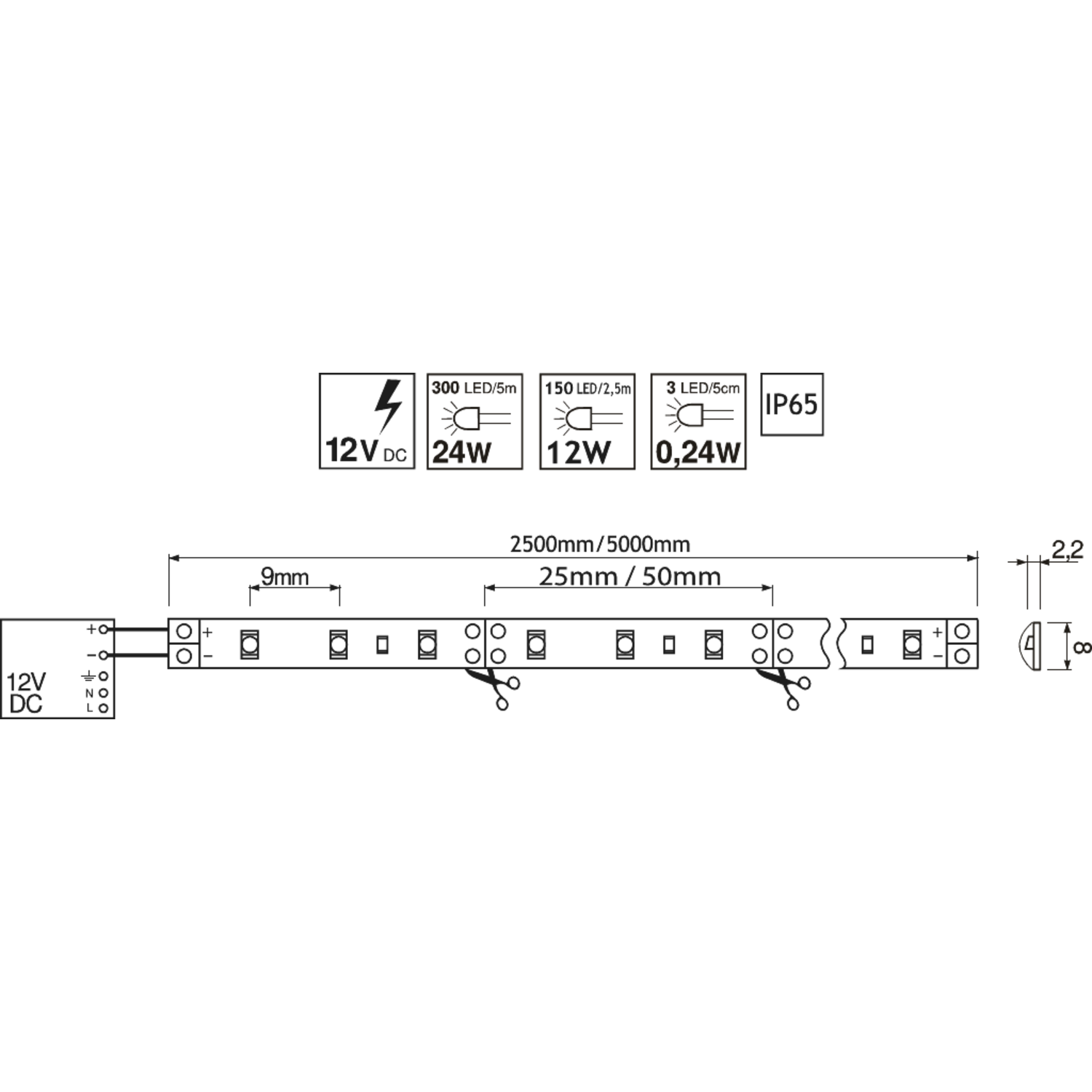 Ledstrip 2,5m 12W wit 3800K zelfklevend IP67