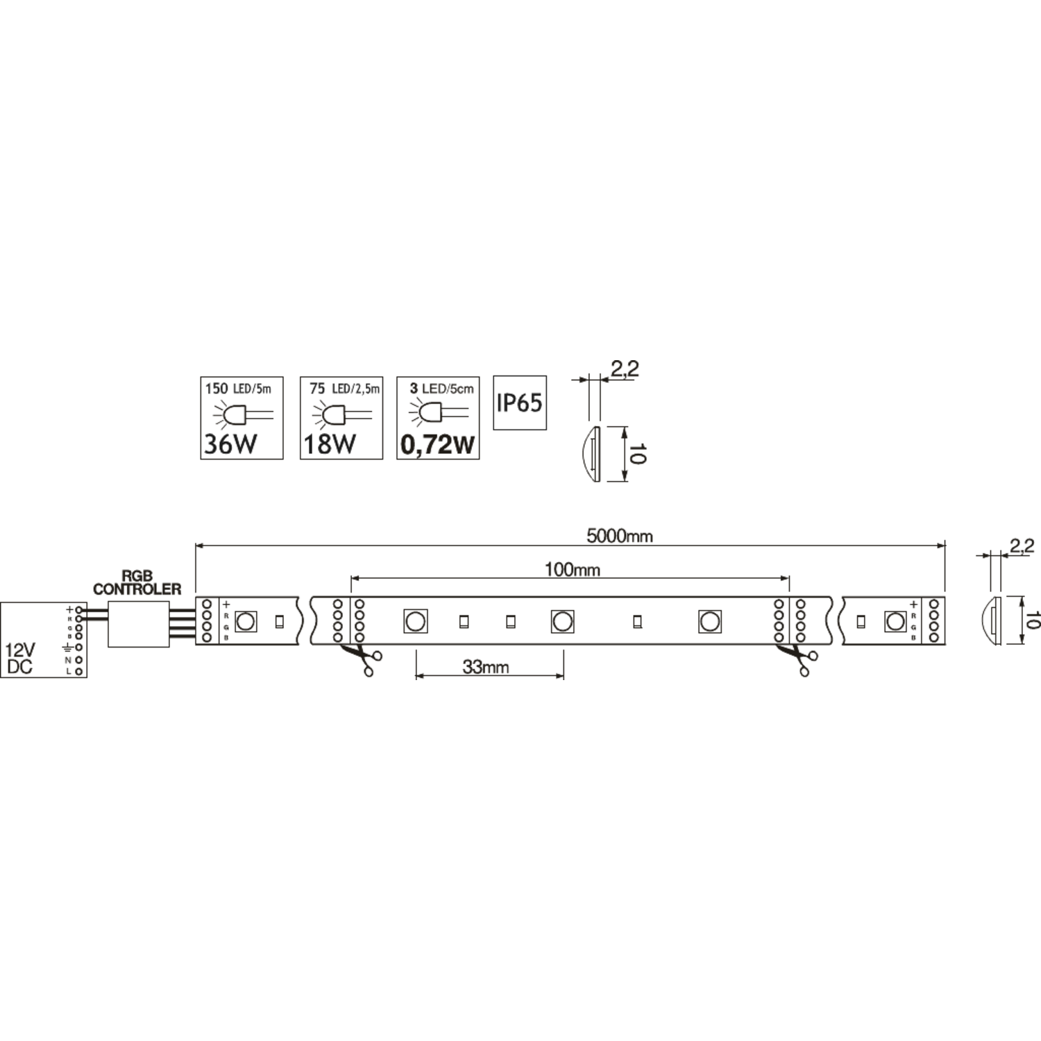 Ledstrip 2,5m 12V 18W RGB zelfklevend IP23