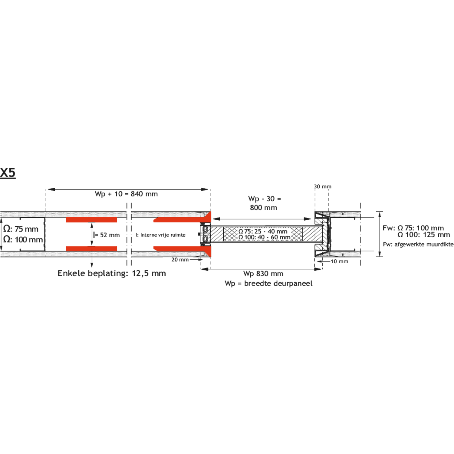 Xinnix X5/kit 1030X2015MS75 avec Soft Brake 80kg