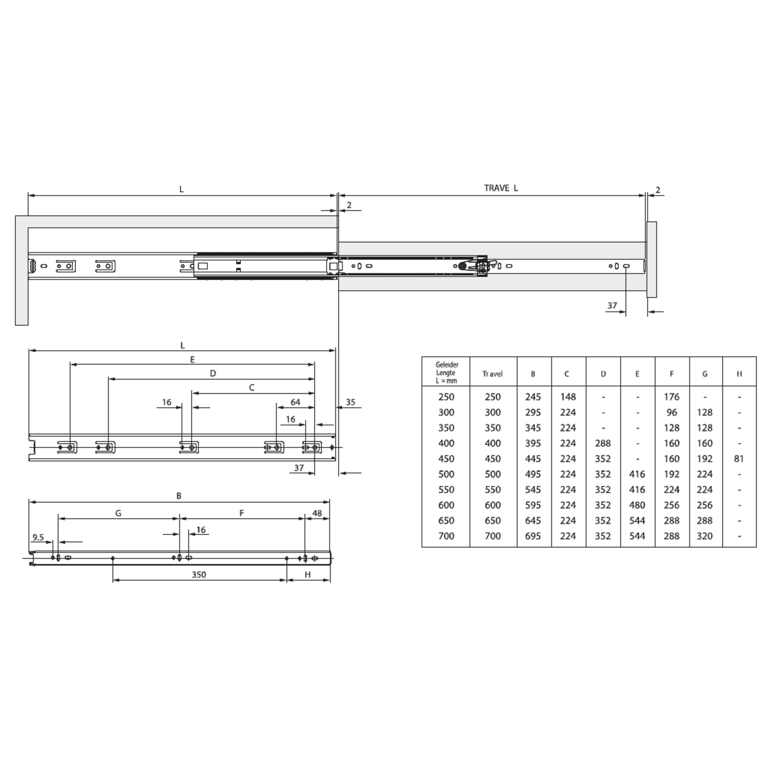 Coulisse a billes 145 télescopique 450mm