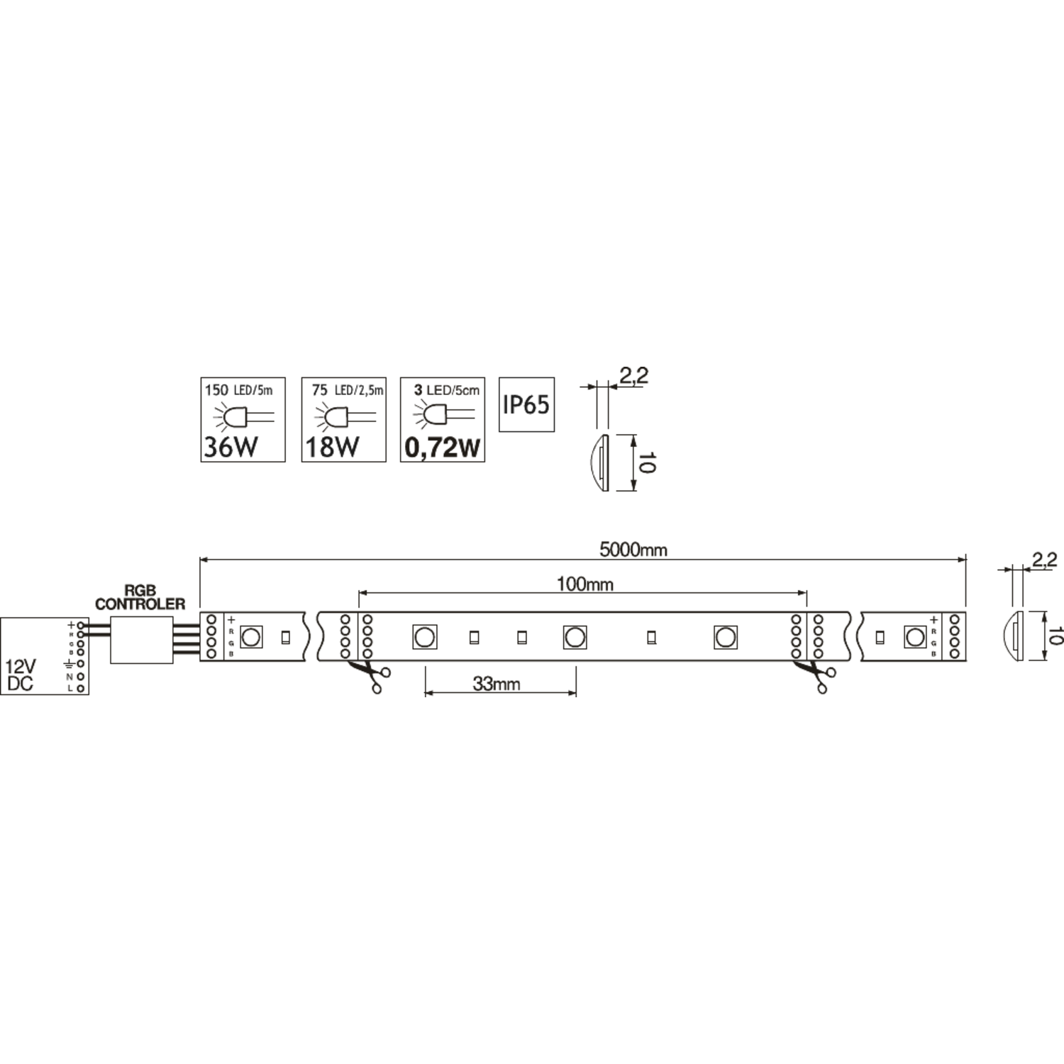 Ledstrip 5m 12V 36W RGB zelfklevend IP65