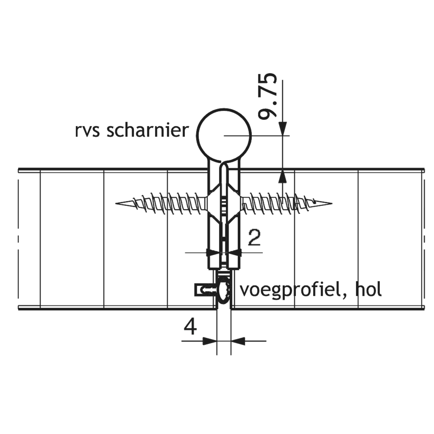 Hawa Variofold/Centerfold charnière acier inoxydable