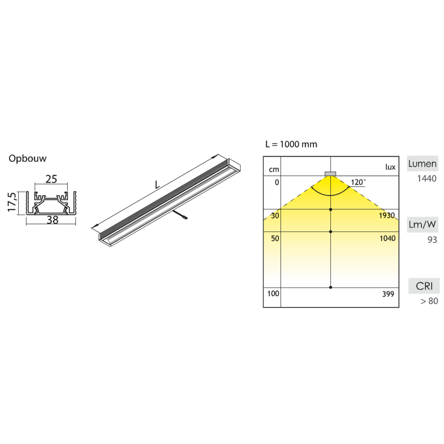 Led Emotion manila plus 600mm 8.5w 12V 3000°k-6500 °k opbouw