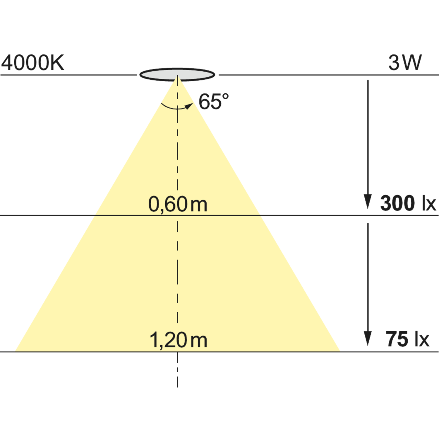 Ld8001-55 Led encastastrable 3W 3000K alu 