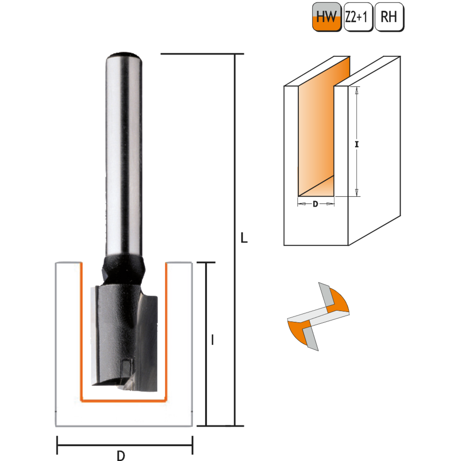 Groeffrees z2+1 i=30 l=70 d=22