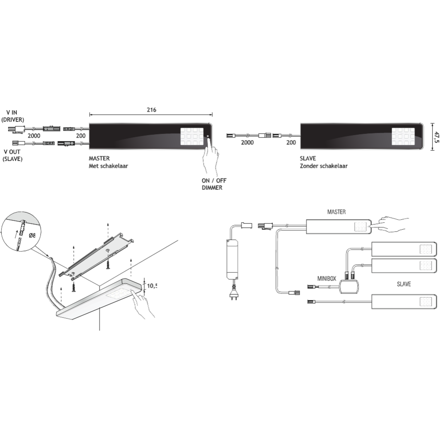 Key panel led kit 2x5W 4000K 24V noir 