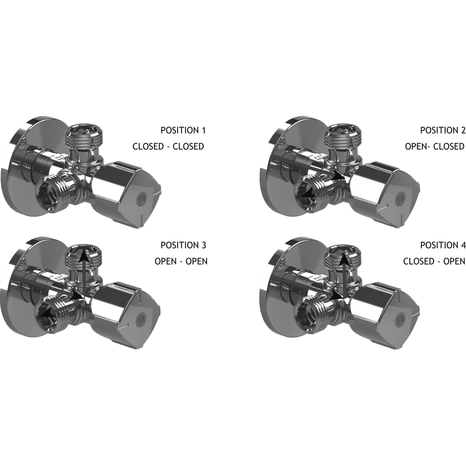 Belgaqua robinet équerre+ anti-retour 1/2x3/8x3/8  