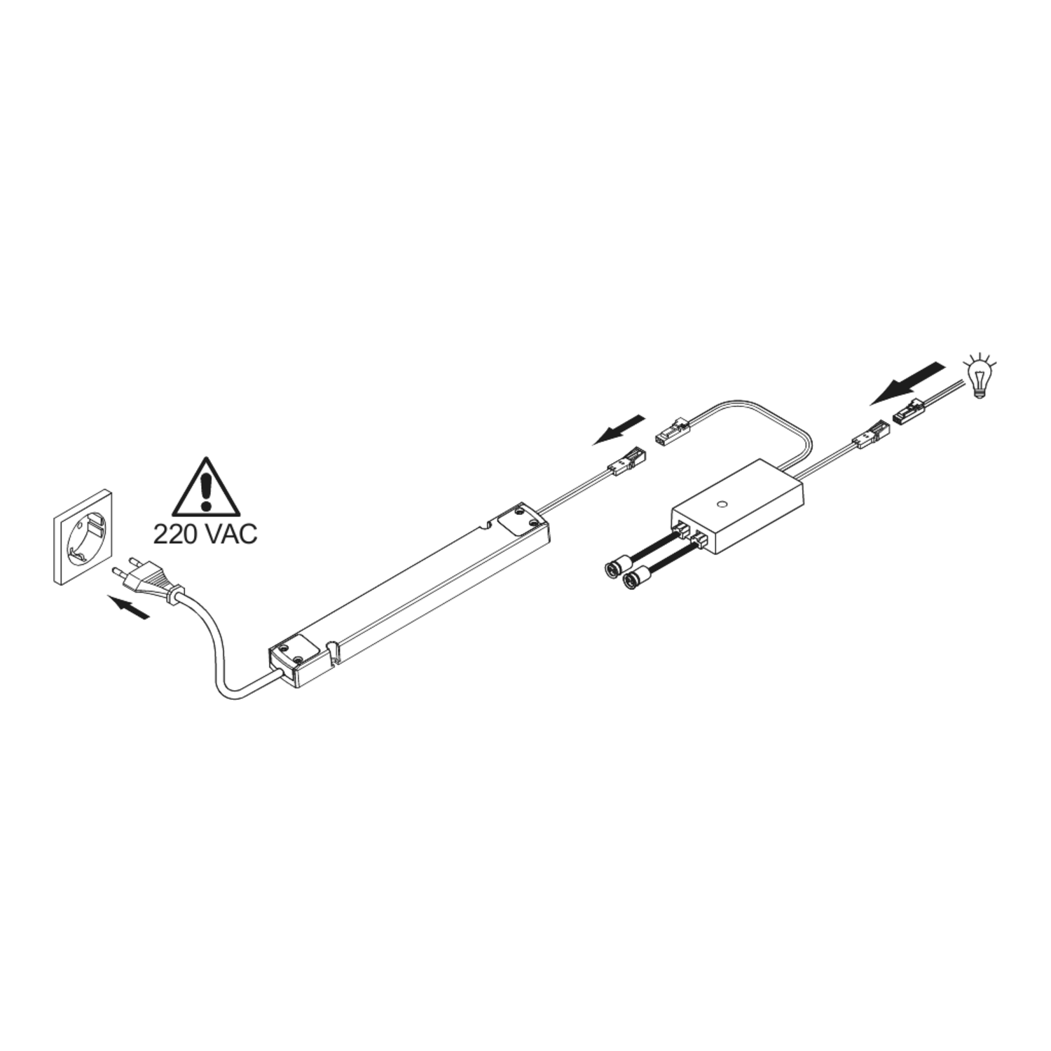 Led IR ontvanger + 1 sensor 12V max 36w