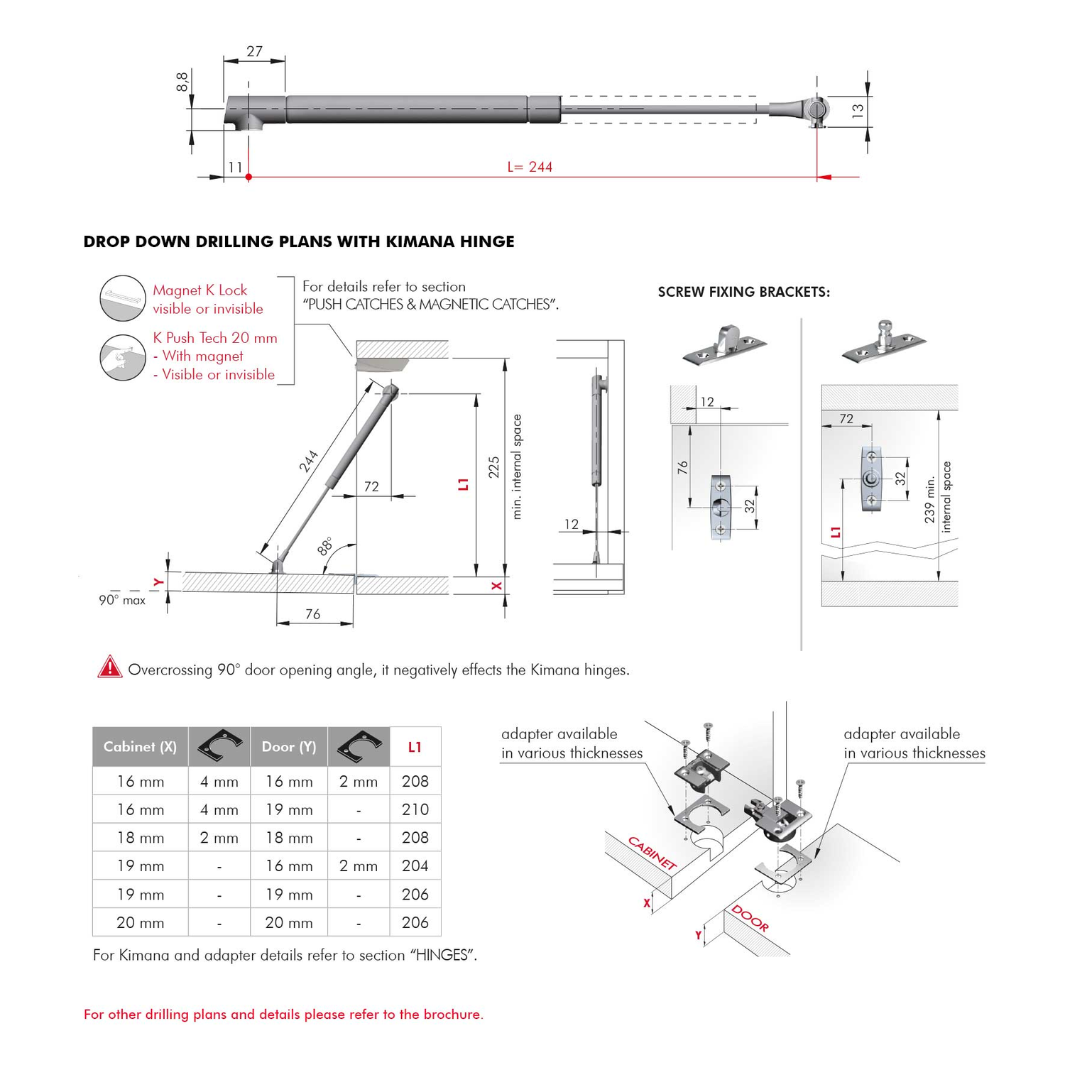 Piston à gaz K12 drop down