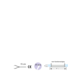Armature carré spot led rotatif aluminium