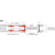 Xinnix X5D/kit 1030X2315MS75 met Soft Brake 80kg
