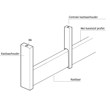 Kastbaarhouder Linear 2 links