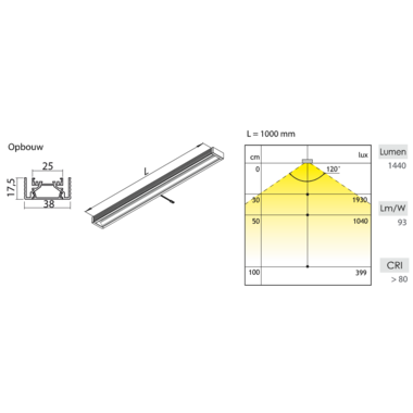 Led profiel Emotion Manila Plus 3000-6500K 12V