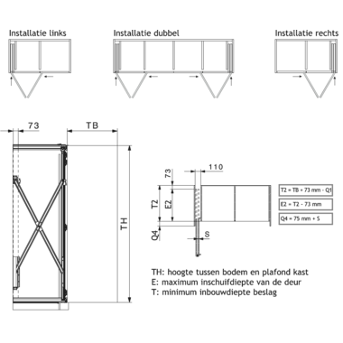 Hawa Folding Concepta 25 garniture de base