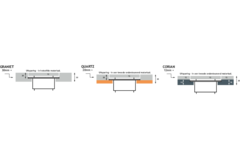 S-box chameleon nl-d-l (2 st + usb c/c 63w)