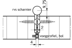 Hawa Variofold/Centerfold charnière acier inoxydable