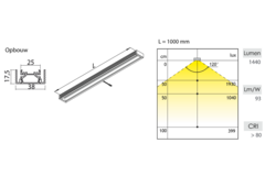 Led Emotion manila plus 600mm 8.5w 12V 3000°k-6500 °k opbouw