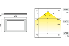 Led Emotion led-pad blanc 5.5w,12V,3000K-6500K à poser