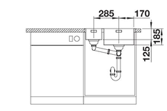 Blanco Solis 340/180-IF/A droite commande automatique