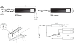 Key panel led kit 3x5W 3000K 24V blanc 