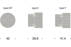 Rond 3.0 - Stone Backfit stopcontact type E - penaarding zwart